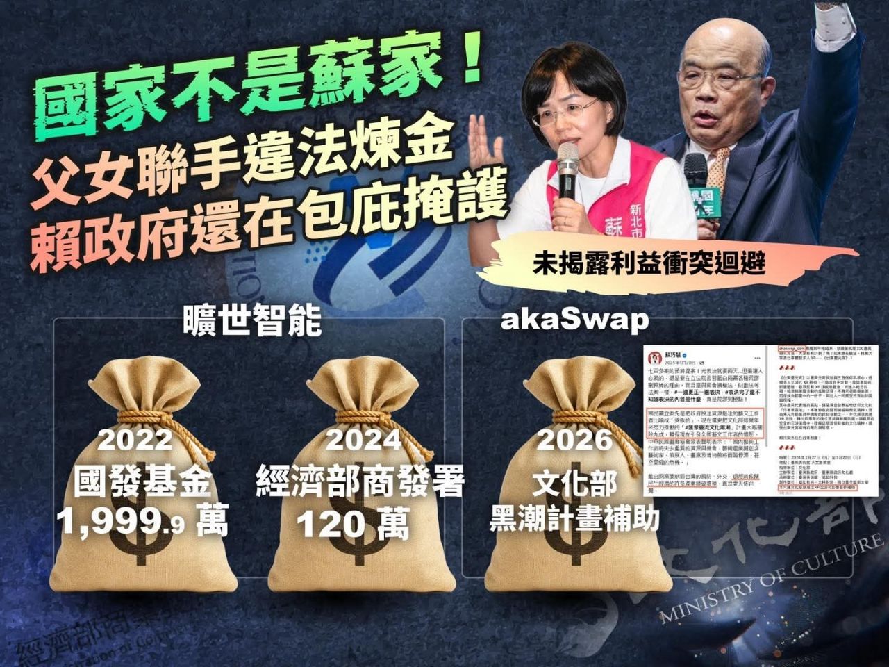 [新聞] 蘇巧慧支持度89％完全輾壓？！ 李四川競 - 八卦 - PTT.BEST 批踢踢爆文 2