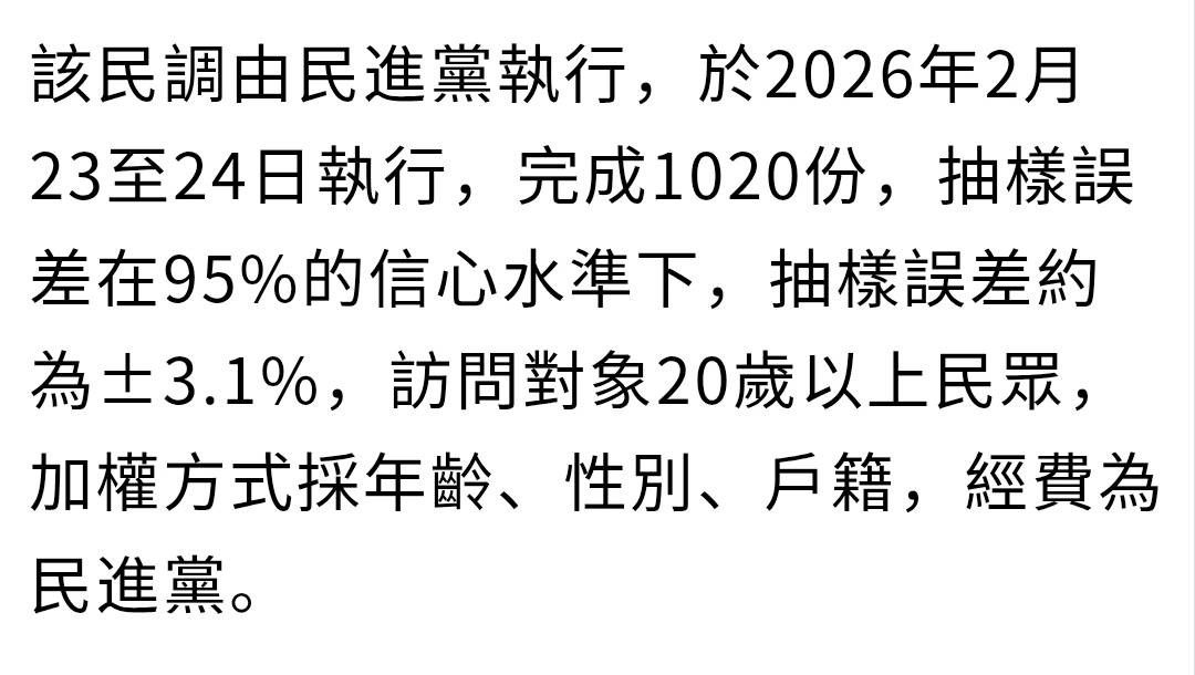 [討論] 黃國昌的本命區出了什麼問題？ - 政黑 - PTT.BEST 批踢踢爆文 2
