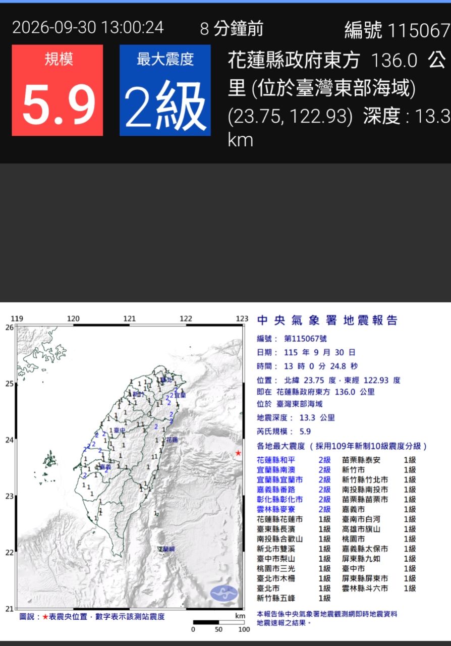 [地震] 地震 - 八卦 - PTT.BEST 批踢踢爆文 3