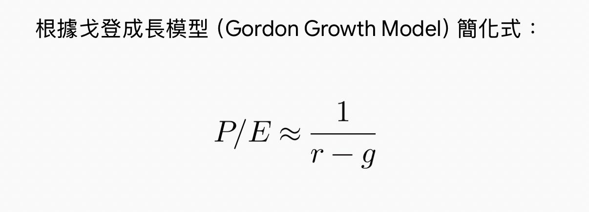 Re: [心得] 正二動態槓桿檢查表 - 股票 - PTT.BEST 批踢踢爆文 2