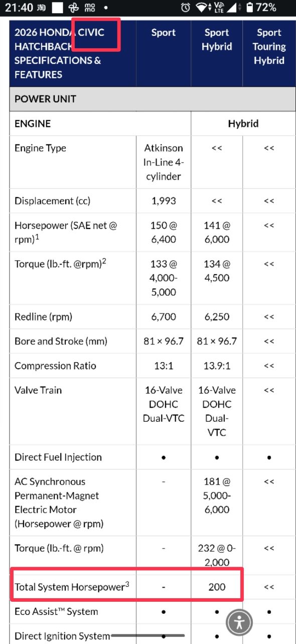[問題] CX-5 select plus & UX300h 豪華科技版 菜單 - 汽車 - PTT.BEST 批踢踢爆文 2