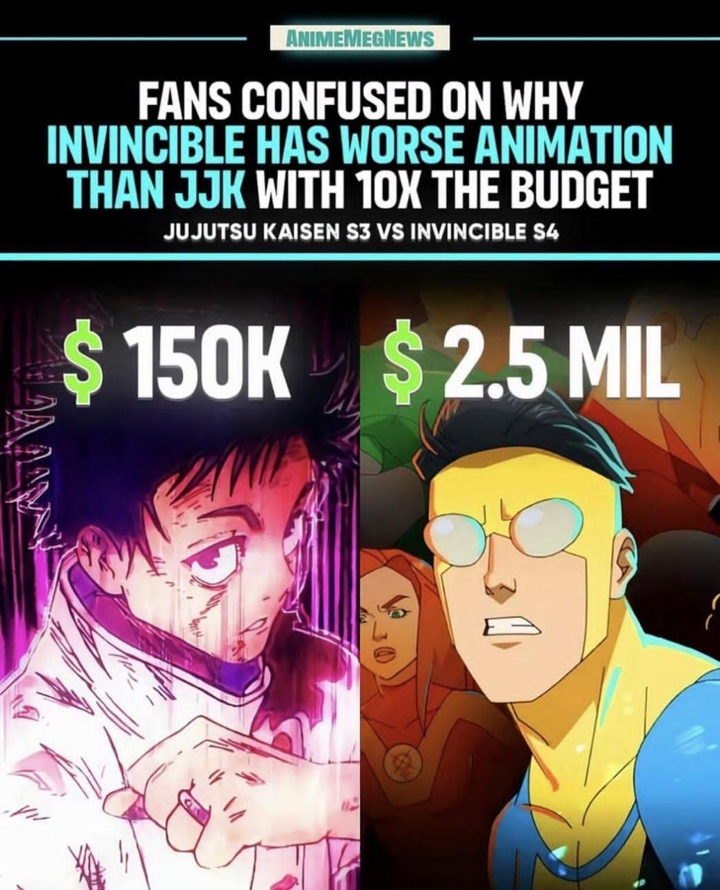 [閒聊] 咒術成本只有無敵少俠的16分之1 - 希洽 - PTT.BEST 批踢踢爆文