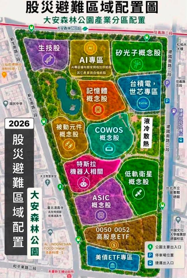 [心得] 流動性，有時候反而是毒藥 - 房屋 - PTT.BEST 批踢踢爆文
