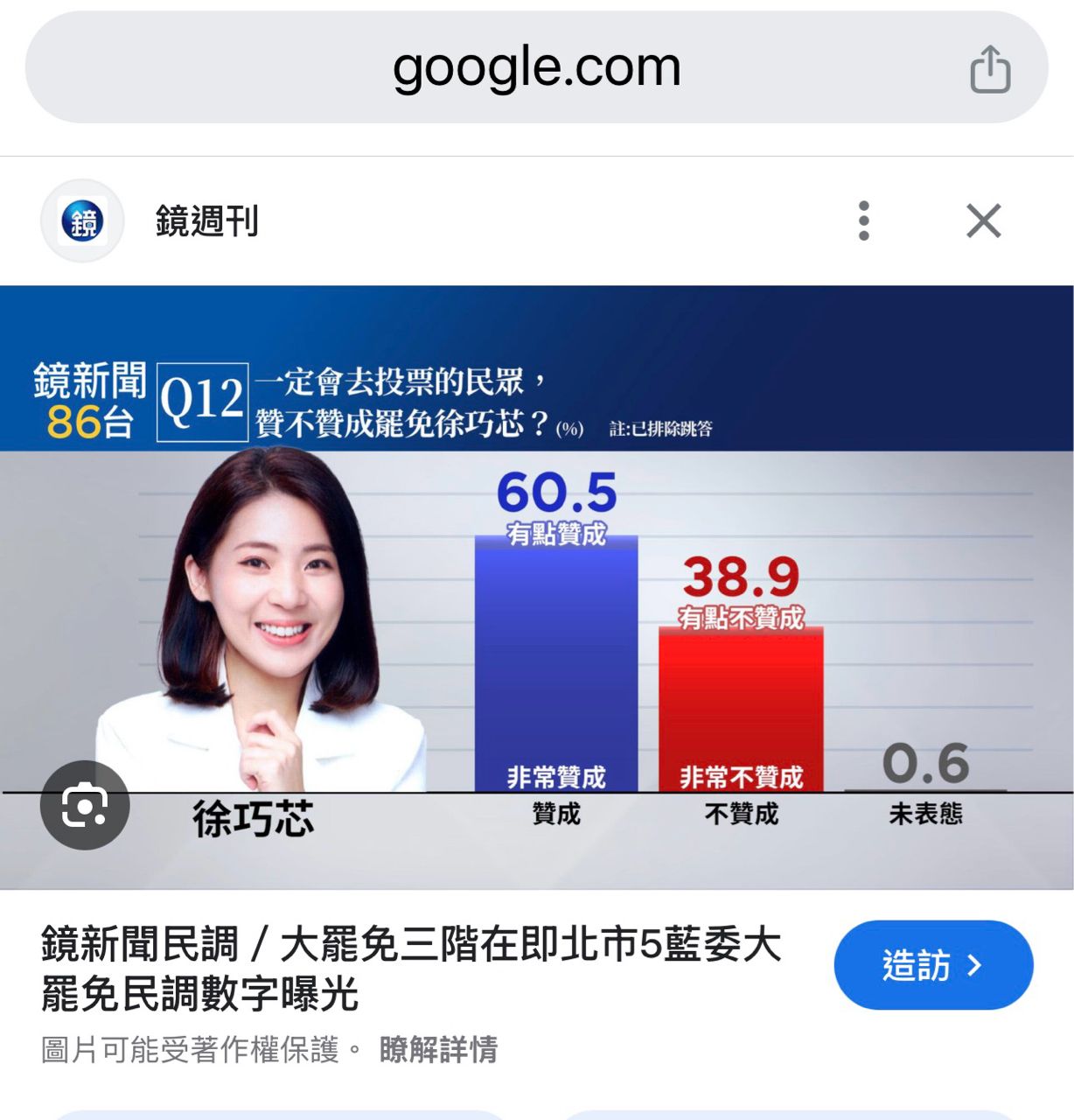 [討論] 鏡新聞民調 賴瑞隆45.1% 柯志恩24.8% - 政黑 - PTT.BEST 批踢踢爆文 3