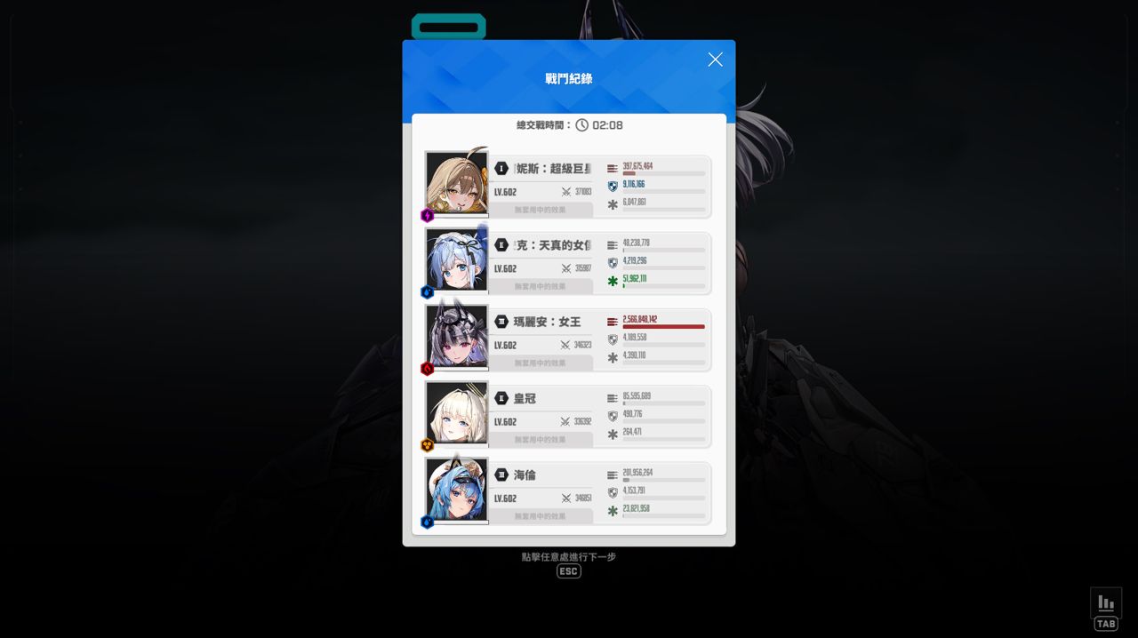 [妮姬] 40-36H通關發錢 - 希洽 - PTT.BEST 批踢踢爆文 2