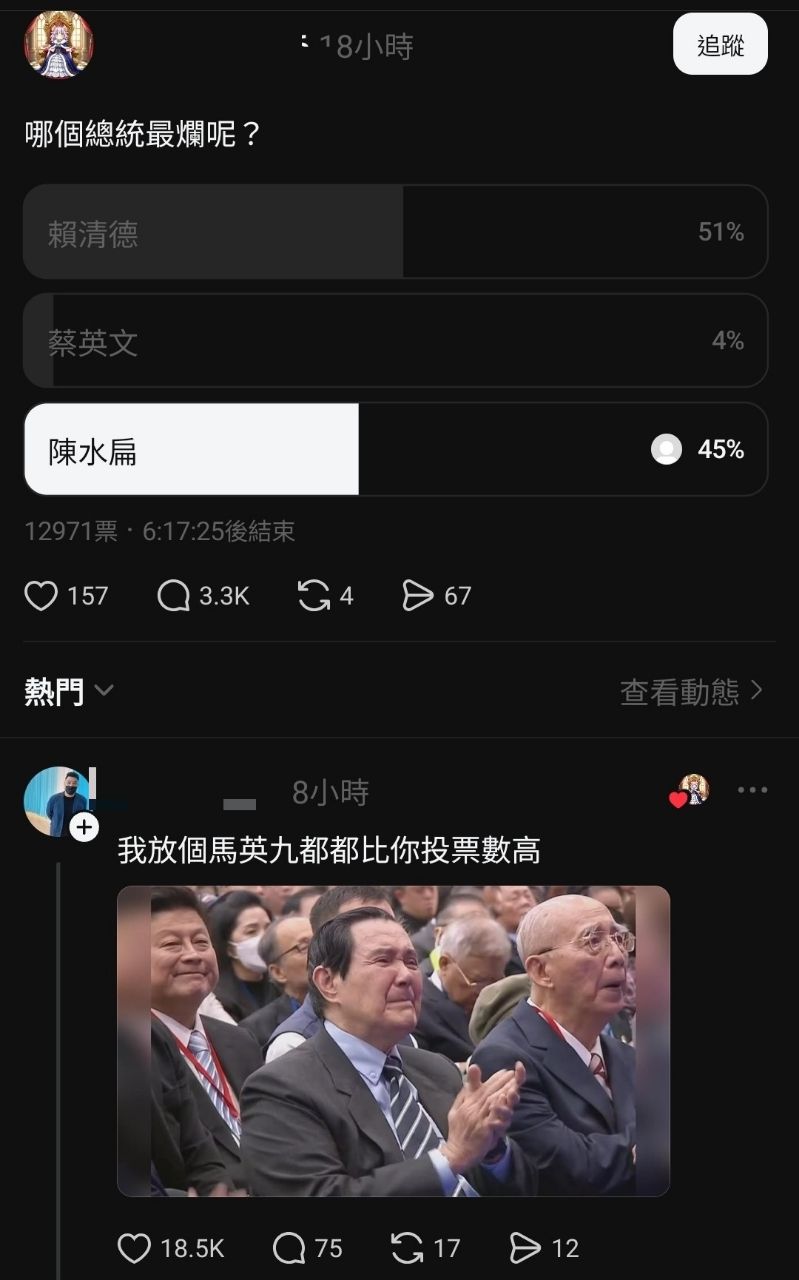 [討論] 恭喜賴功德 Threads上投票 暫獲最爛總統