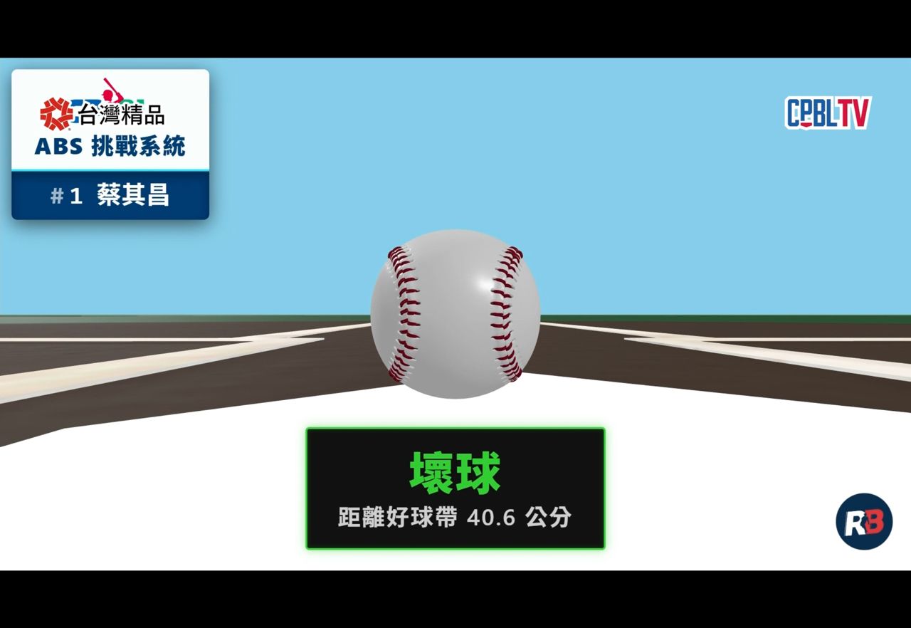 [新聞] 蔡其昌親自示範ABS「我嚇得要死」 準確 - 棒球 - PTT.BEST 批踢踢爆文