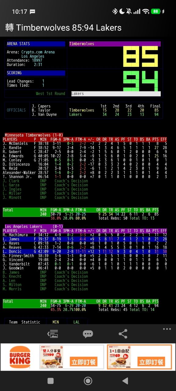[討論] 火箭應該會大量抓Kennard打了 -  - PTT.BEST 批踢踢爆文 3
