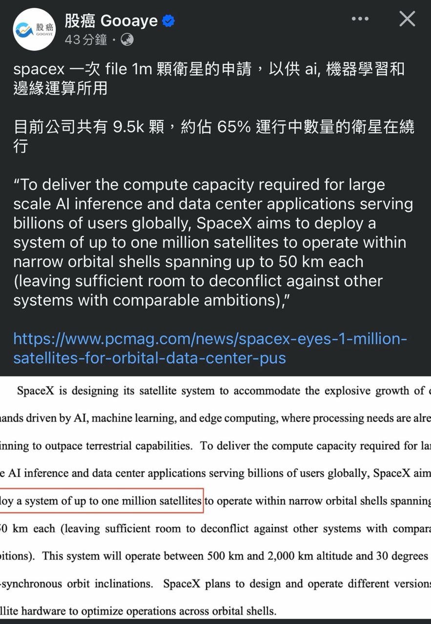 [新聞] SpaceX 要發射百萬顆衛星 昇達科、華通 - 股票 - PTT.BEST 批踢踢爆文 3