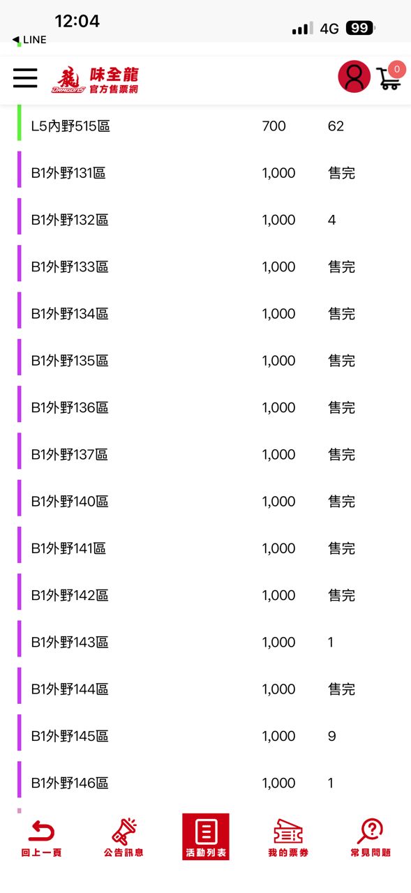 [閒聊] 總冠軍G1 開賣 - 4X - PTT.BEST 批踢踢爆文