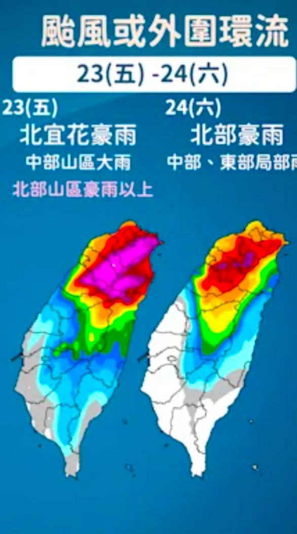[問卦] ☂星期五雙北會下大雨☂？？ - 八卦 - PTT.BEST 批踢踢爆文