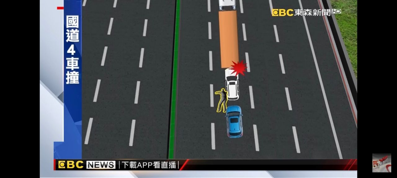 [新聞] 國1死亡夾擊！男下車遭後車追撞慘死　 - 汽車 - PTT.BEST 批踢踢爆文 2