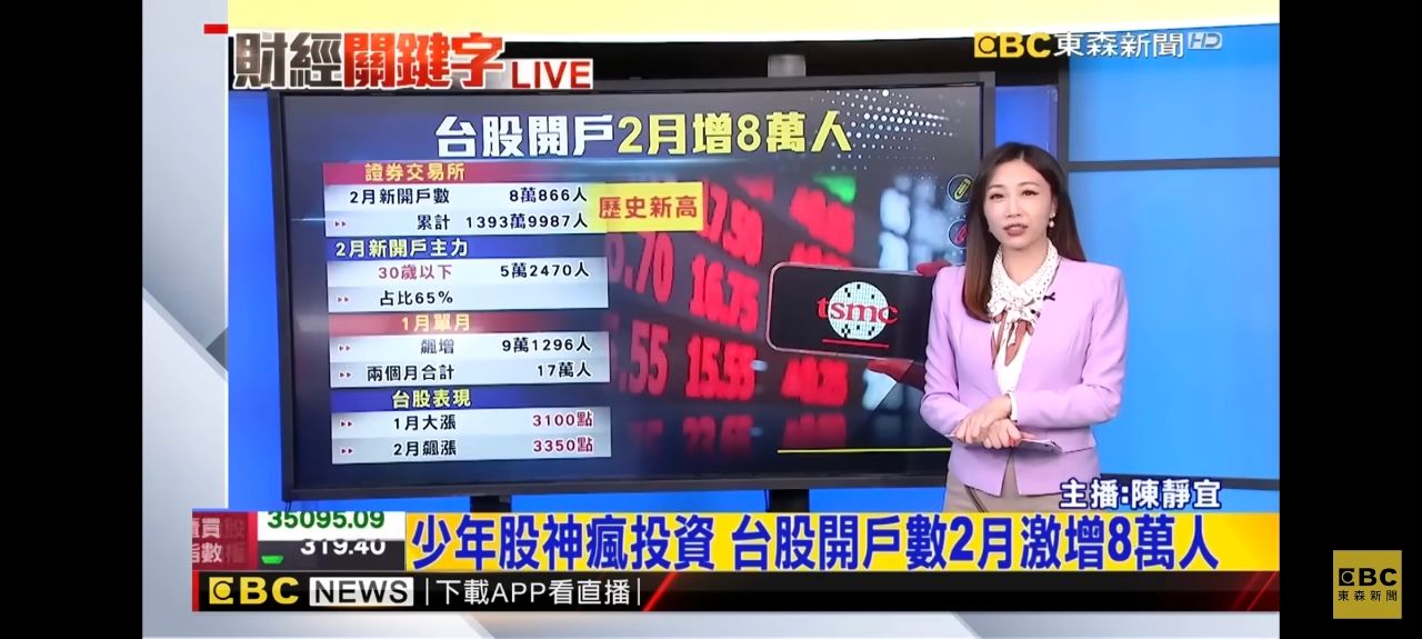 [新聞] 台股跌逾800點…小資族瘋買0050！90分鐘 - 股票 - PTT.BEST 批踢踢爆文 3