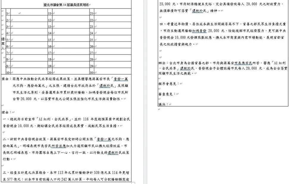 [討論] 蔣萬安:普發1萬太少 議員:已提案台北加2萬 - 政黑 - PTT.BEST 批踢踢爆文 3