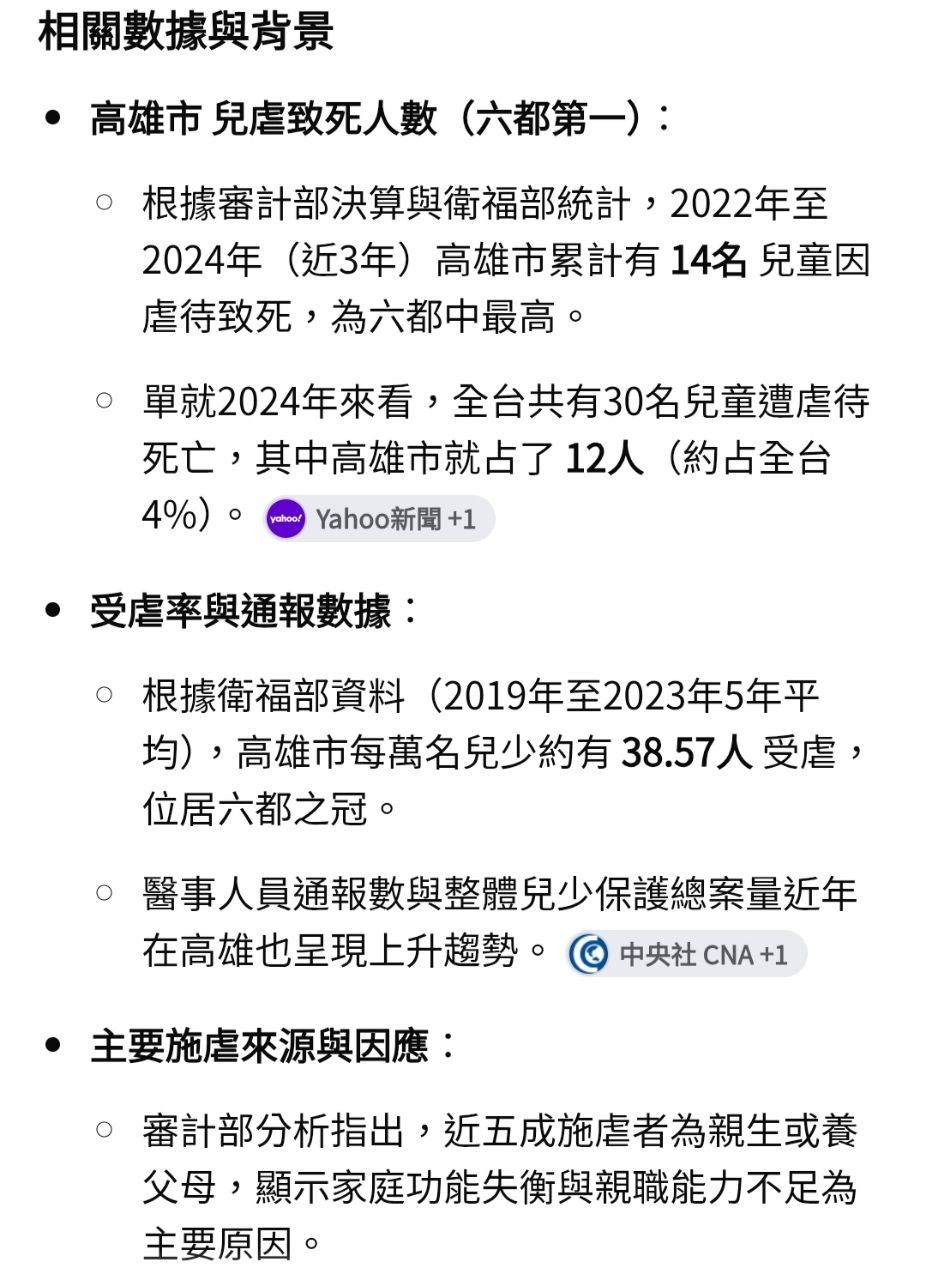 [問卦] 震驚！ 高雄 虐童 14 死，六都之冠 - 八卦 - PTT.BEST 批踢踢爆文 2