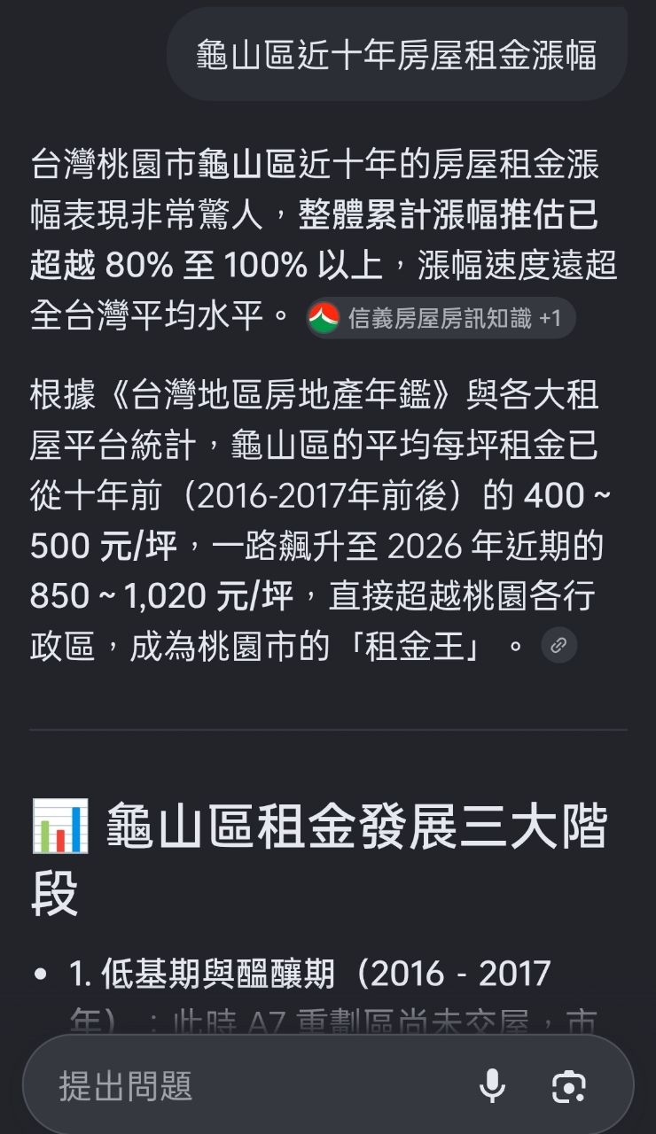 Re: [請益] 老人真的很難租房子嗎? - 房屋 - PTT.BEST 批踢踢爆文 2