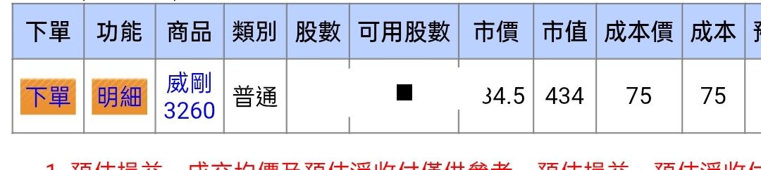 [請益] 大家是如何買到便宜的股票的？ - 股票 - PTT.BEST 批踢踢爆文