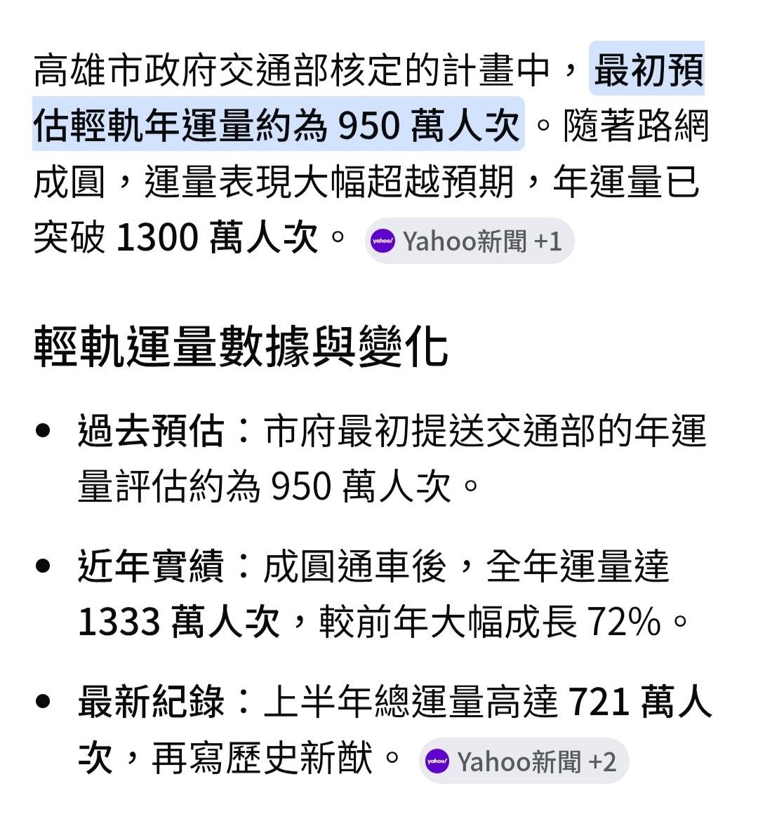 [新聞] 上半年高雄輕軌721萬人次搭 日均量增8％ - 高雄 - PTT.BEST 批踢踢爆文 3