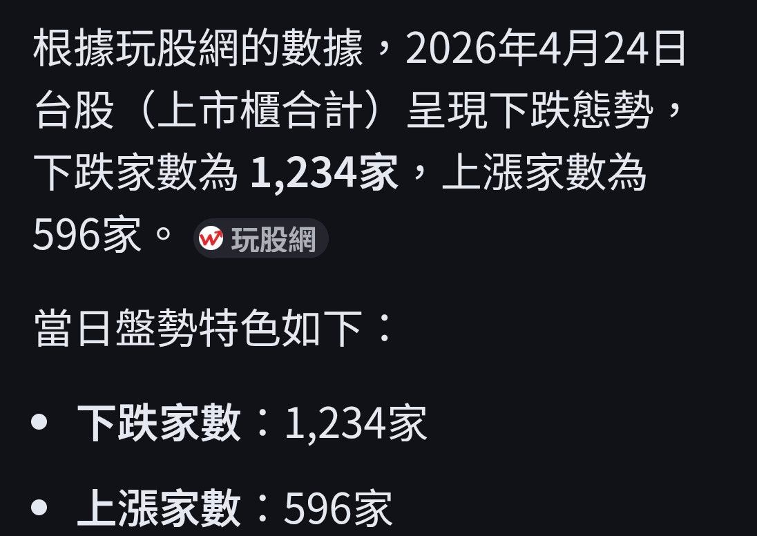 [問卦] 為什麼股票大漲近四萬點，但景氣沒有很好 - 八卦 - PTT.BEST 批踢踢爆文