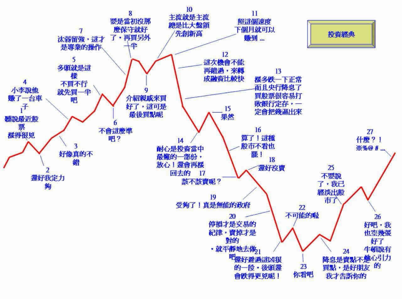 [問卦] 明天最好用的梗圖是哪一張？ - 八卦 - PTT.BEST 批踢踢爆文 3