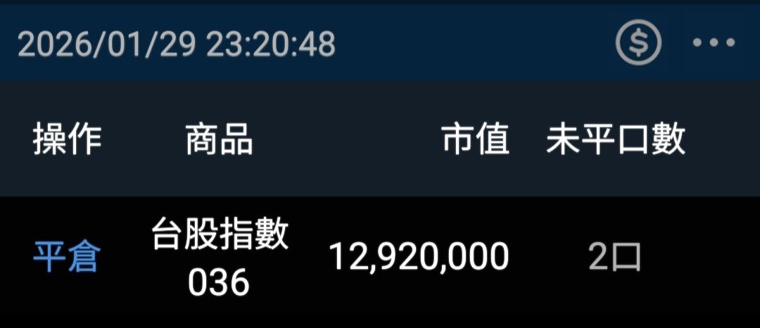 Re: [標的] 台指期 空 - 股票 - PTT.BEST 批踢踢爆文