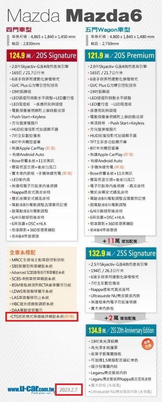 [菜單] Mazda CX-5 select Plus菜單 - 汽車 - PTT.BEST 批踢踢爆文