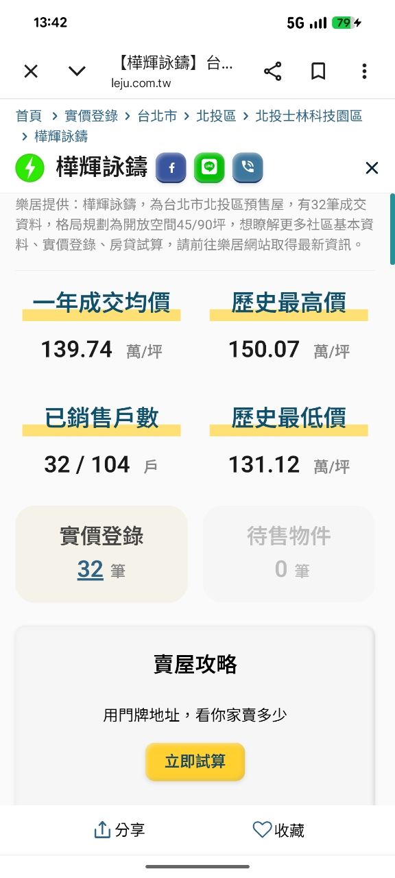 [新聞] 房價真的跌了？央行報告揭關鍵數據：看 - 房屋 - PTT.BEST 批踢踢爆文 3