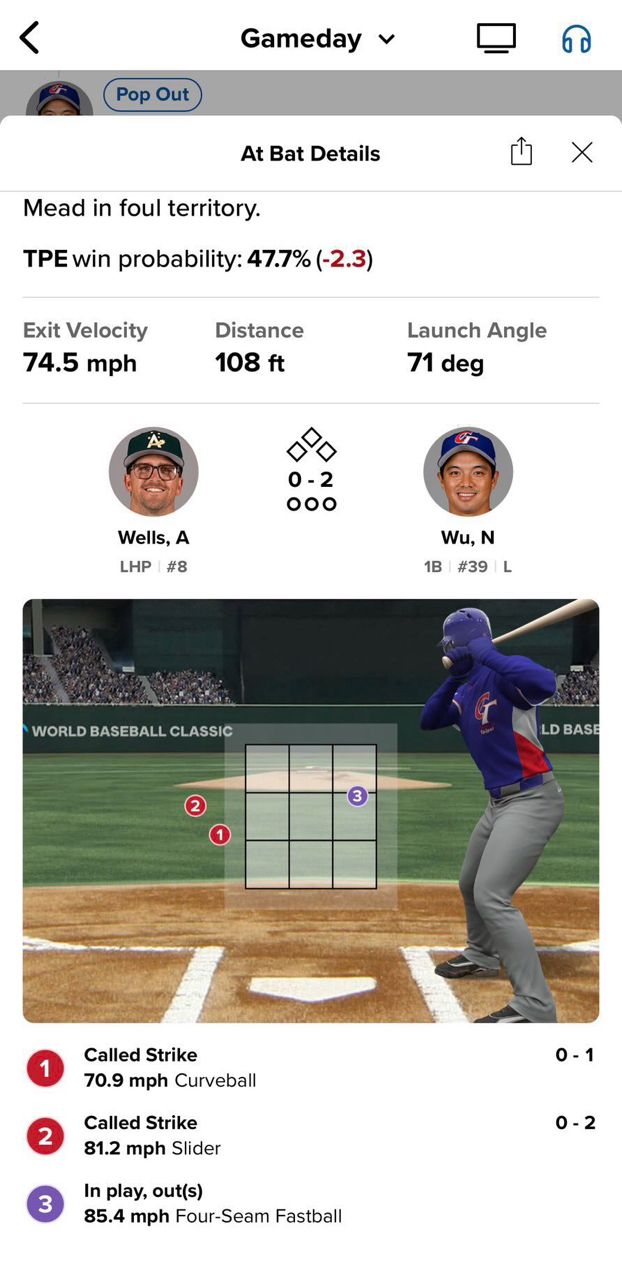 [討論] 台澳大戰主審誤判 - 棒球 - PTT.BEST 批踢踢爆文 3