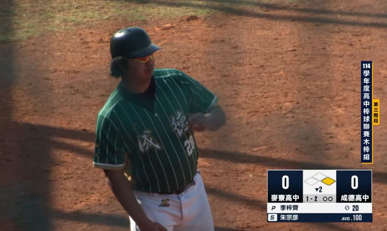 [LIVE] 114學年度高中木棒聯賽 02/10第三階段 - 棒球 - PTT.BEST 批踢踢爆文 2