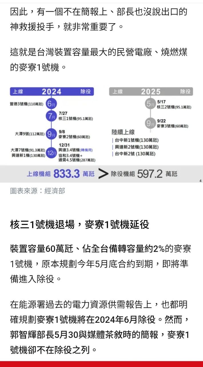 [問卦] 28天天然氣船無法入台會怎樣? - 八卦 - PTT.BEST 批踢踢爆文 3