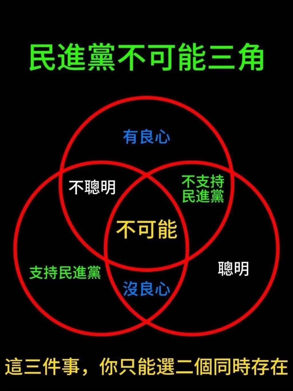 [新聞]柯文哲被噴辣椒水 2分鐘影片還原逢甲夜市 - 政黑 - PTT.BEST 批踢踢爆文