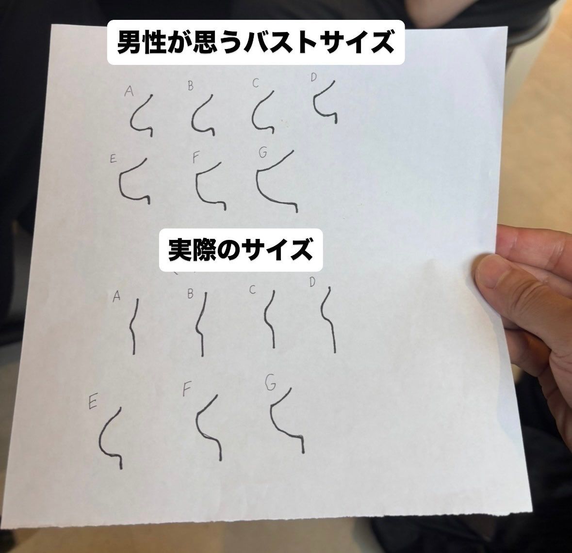 [討論] 醫師：動漫胸部太大 害男性誤會 - 希洽 - PTT.BEST 批踢踢爆文 2