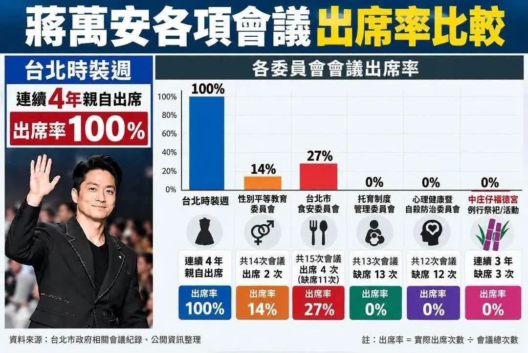 [新聞] 同志酒吧51人被帶走！北市警認「只脫上衣 - 政黑 - PTT.BEST 批踢踢爆文