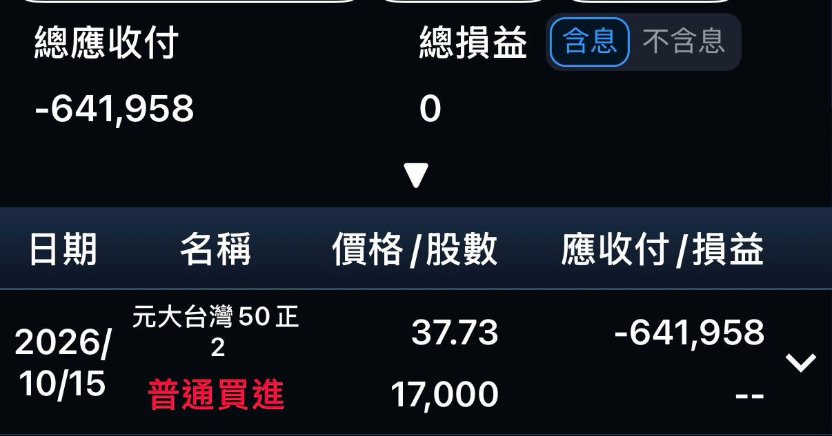 [標的] 00631L 元大台灣50正二 借貸 大贏小輸多 - 股票 - PTT.BEST 批踢踢爆文