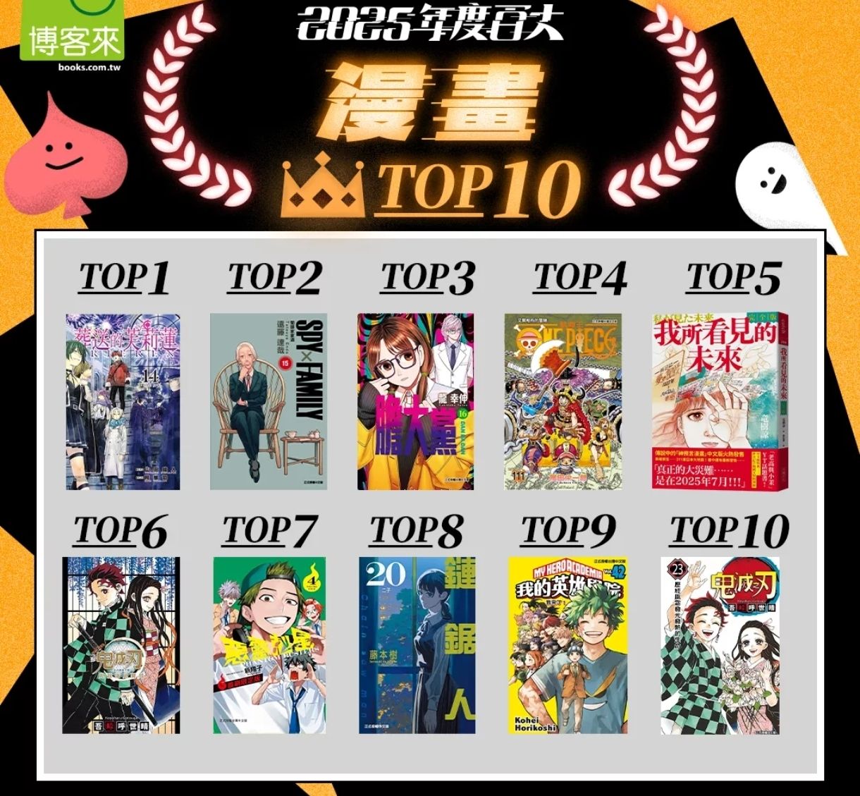 [情報] 博客來年度百大暢銷榜：葬送的芙莉蓮