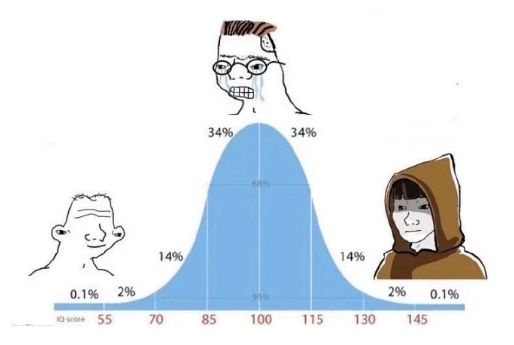 [問卦] 其實股票很難做對吧？ - 八卦 - PTT.BEST 批踢踢爆文