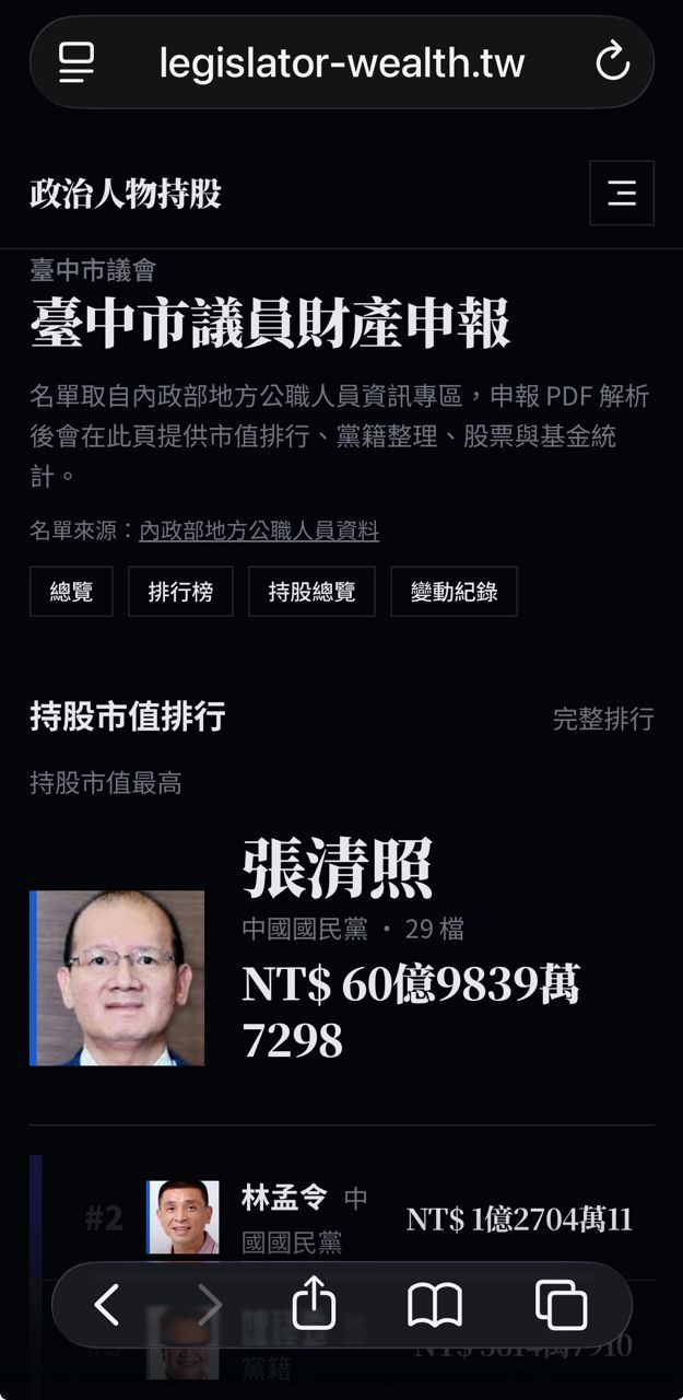 [新聞] 大雨重創！怒嘆陳情時被刁難 老農：民進黨 - 八卦 - PTT.BEST 批踢踢爆文 3