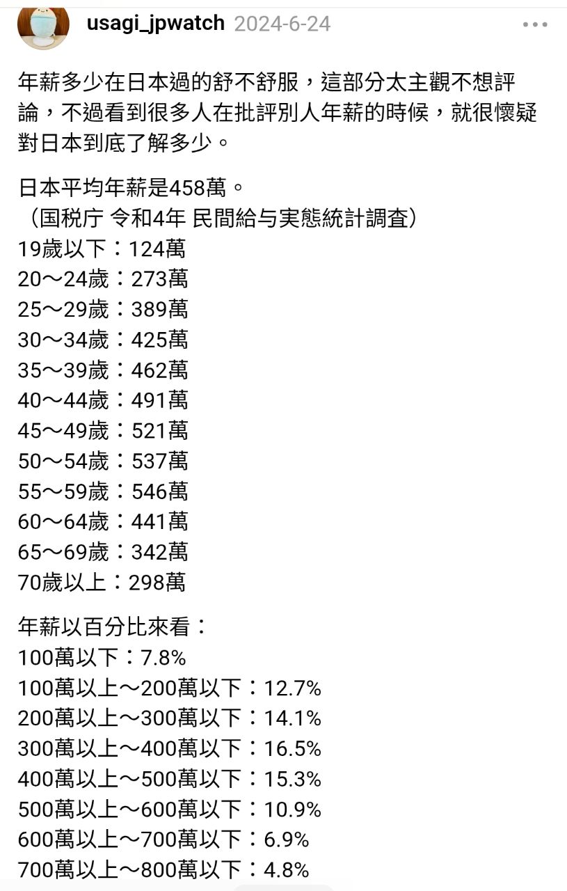 [討論] 前日本奧運金牌高橋成美，公開徵婚條件 - 男女 - PTT.BEST 批踢踢爆文