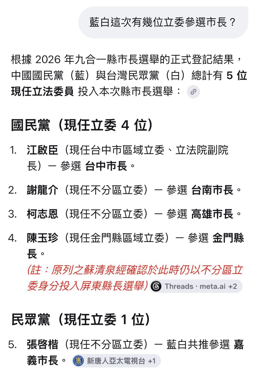 [新聞] 沈伯洋連翹班3次 藍營舉牌「薪水小偷」 - 八卦 - PTT.BEST 批踢踢爆文 2