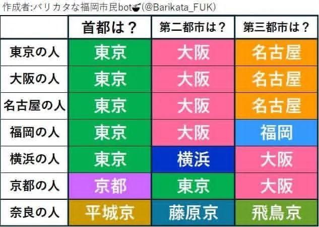 [新聞] 快新聞／日本「副首都」法通過！各縣市搶 - 八卦 - PTT.BEST 批踢踢爆文