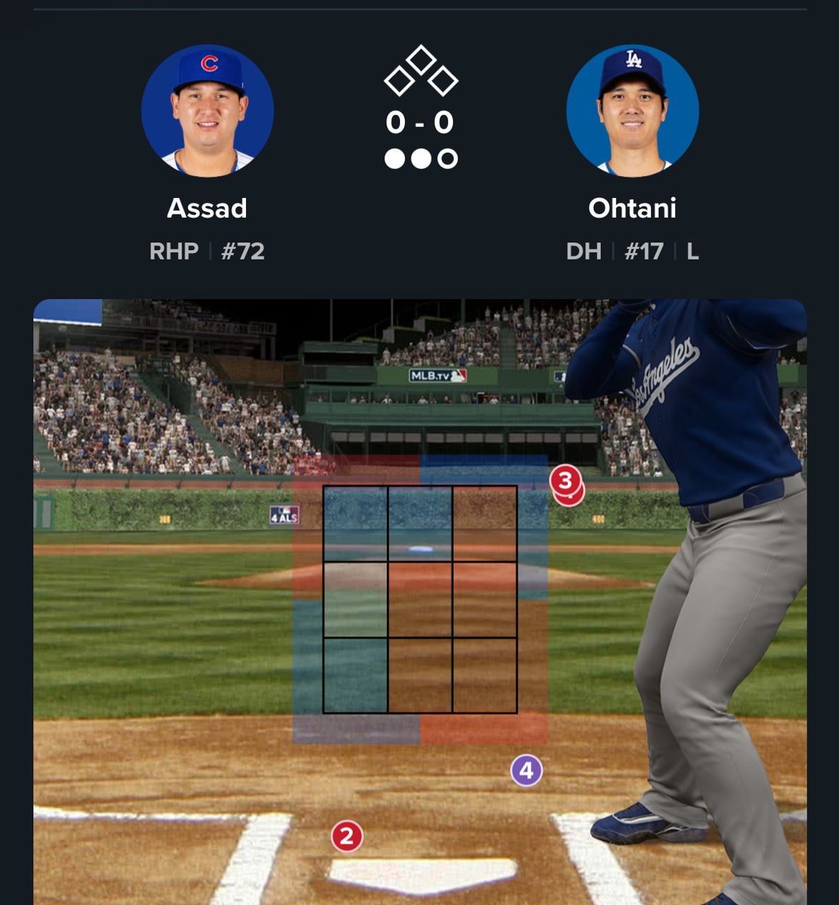 [LIVE] MLB 道奇 vs 小熊 Skubal-Assad - 棒球 - PTT.BEST 批踢踢爆文
