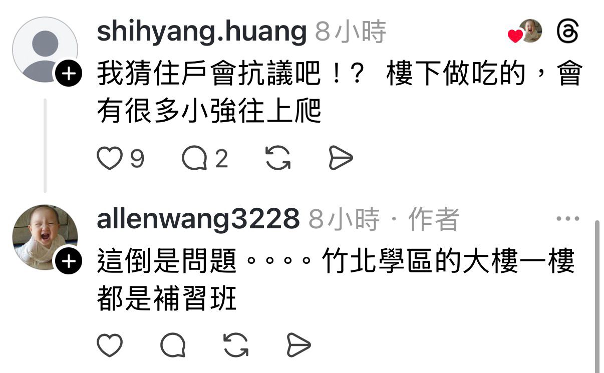 [閒聊] 重劃區是不是很少能有小吃？ - 房屋 - PTT.BEST 批踢踢爆文 2