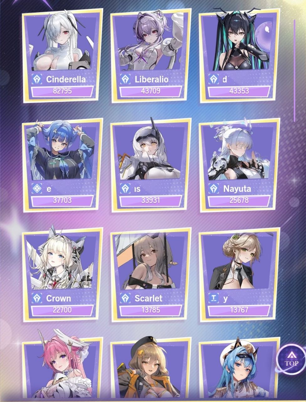 [妮姬] 人氣投票第一天前五名票數 - 希洽 - PTT.BEST 批踢踢爆文 3