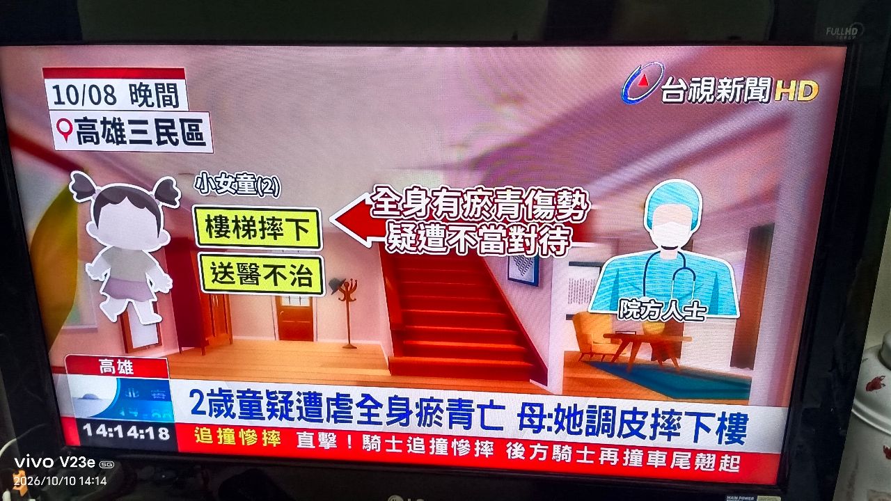 [問卦] 震驚！ 高雄 虐童 14 死，六都之冠 - 八卦 - PTT.BEST 批踢踢爆文