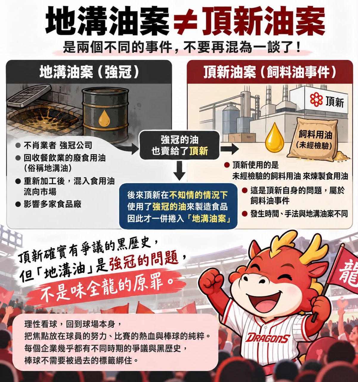 [脆文] 集團有過去 球隊有現在！！！ - 4X - PTT.BEST 批踢踢爆文 3