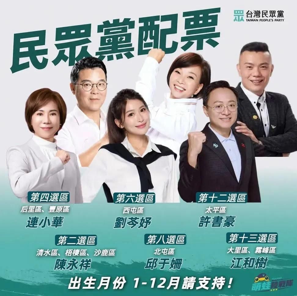 [討論] 民眾黨FB:台中配票全壘打！ - 政黑 - PTT.BEST 批踢踢爆文
