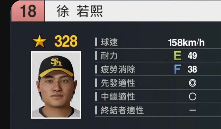 [新聞] 徐若熙處理完私人事務返日 傳出月中將動 - 棒球 - PTT.BEST 批踢踢爆文