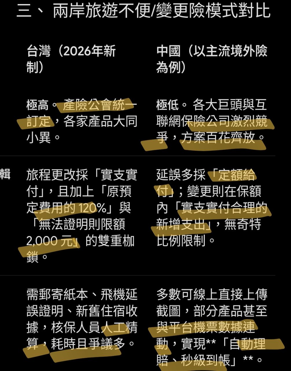 [問卦] 不便險僅日賠2千 金管會核備後甩鍋(發錢) - 八卦 - PTT.BEST 批踢踢爆文 2