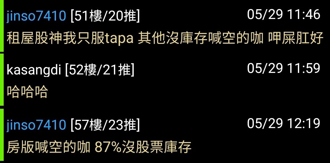 [新聞] 「雙北2000萬物件賣爆」他驚：回溫了？ - 房屋 - PTT.BEST 批踢踢爆文 2