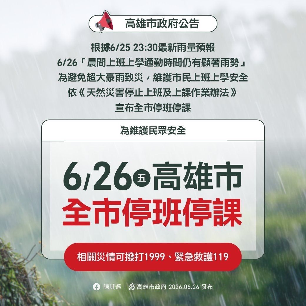 [問卦] 為啥高雄 容易 停班停課？ - 八卦 - PTT.BEST 批踢踢爆文